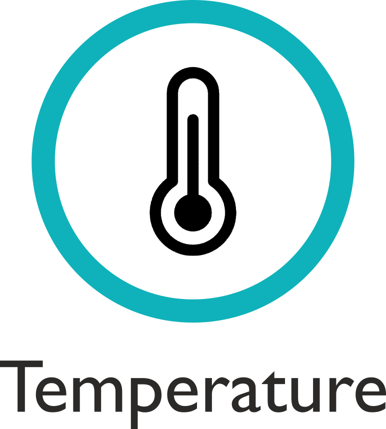 Condition Based Monitoring